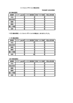 インフルエンザウイルス検出状況（PDF：5KB）