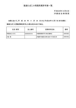 製造たばこ小売販売業許可者一覧