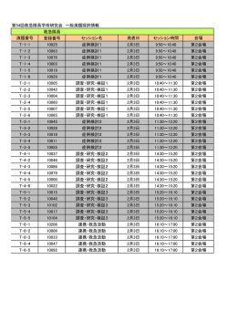 一般演題採択情報（PDF） - 第67回日本救急医学会関東地方会学術集会