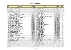 訪問介護（鹿児島市内） －1－