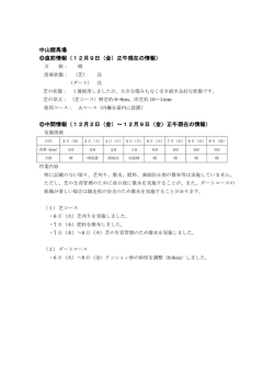 中山競馬場 直前情報（12月9日（金）正午現在の情報） 中間情報