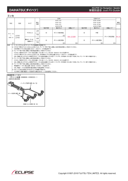 DAIHATSU（ダイハツ）