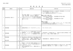 質問回答書 - 新発田市ホームページ