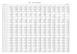 加工（PDF形式 : 148KB）