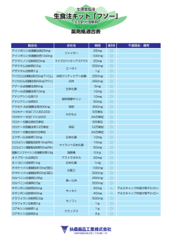生食注キット「フソー」 - 扶桑薬品工業株式会社