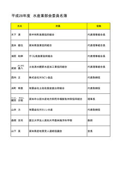 H28部会員名簿[PDF：64KB]