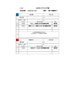 試合時間 ： 40分（20-5-20） 全日本13ブロック予選 審判 ：1審（予備審