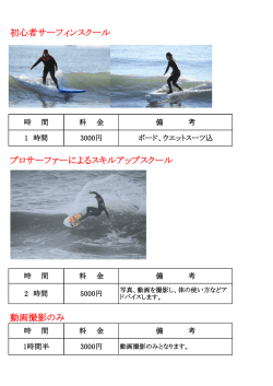 動画撮影のみ プロサーファーによるスキルアップスクール 初心者