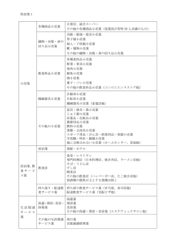 別表第1