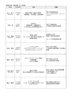 委員名簿 （敬称略，五十音順） 氏名 ふりがな 分野 現職 井上 序