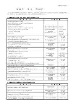 協 議 先 一 覧 表 （名古屋市）