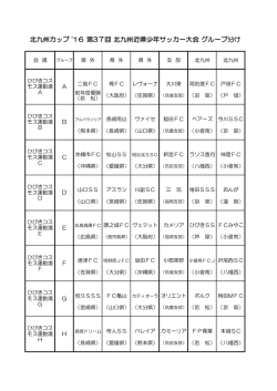 北九州カップ `16 第37回 北九州近県少年サッカー