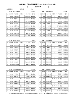 【 】 JA共済カップ 第30回沖縄県ジュニアサッカー（U