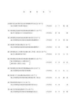 （1佐職人事）（PDF:89KB）