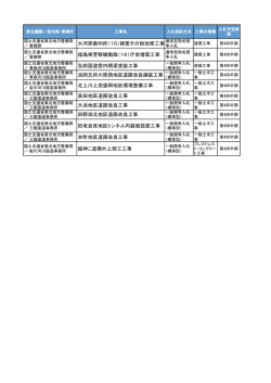 東北地方整備局