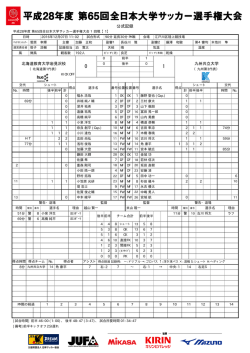 公式記録 - JUFA 全日本大学サッカー連盟