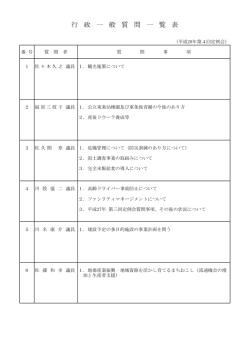 行 政 一 般 質 問 一 覧 表