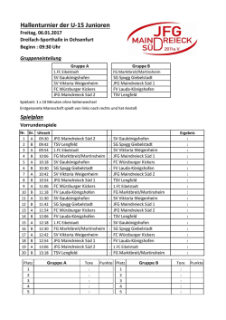 Hallenturnier der U-15 Junioren