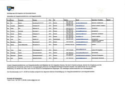 Adressliste AG Integration
