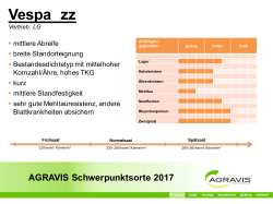 Vespa zz - AGRAVIS Raiffeisen AG