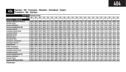 Fahrplan Linie 404