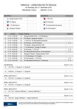 Hallencup - Jubil&auml;umsturnier SV Neusorg