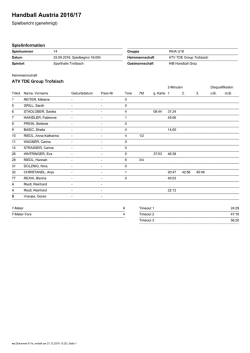 Handball Austria 2016/17