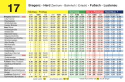 Hard Zentrum (-Erlach) - Fußach