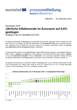 J&auml;hrliche Inflationsrate im Euroraum auf 0,6% gestiegen
