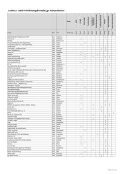Holzbau-Vital Bewilligte Kursanbieter 12.12