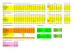 Busfahrplan - Ramlinsburg