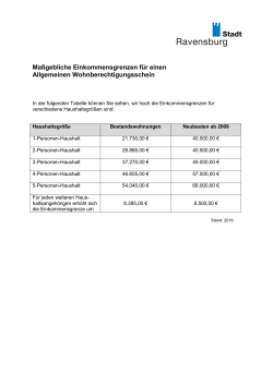 Tabelle Einkommensgrenzen Wohnberechtigungsschein Ravensburg