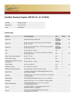 CineStar Rostock Capitol, KW 50 (15.–21.12.2016)