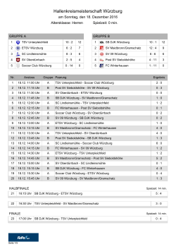 Hallenkreismeisterschaft W&uuml;rzburg