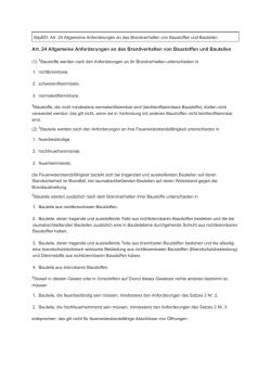 Art. 24 Allgemeine Anforderungen an das Brandverhalten von