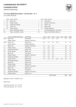 JSV Schwedt - click