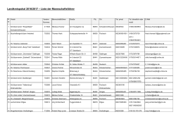 Landkreispokal 2016/2017 – Liste der - Schützengau Lech