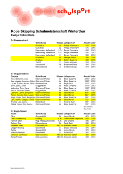Ewige Rekordliste - Stadt Winterthur