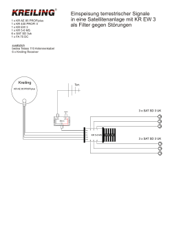 Beispiel - Kreiling Technologien