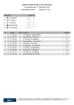 Hallenmeisterschaft Kreis Straubing