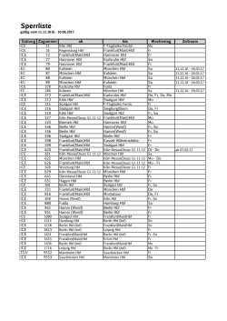 Sperrliste Fahrplan Winter 2016/2017