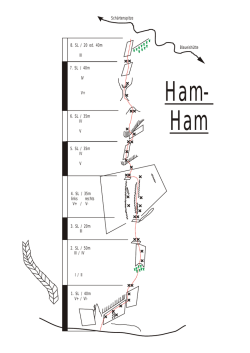 Ham - Die Blaueishütte