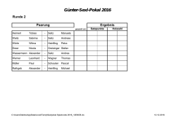 G&uuml;nter-Sexl-Pokal 2016