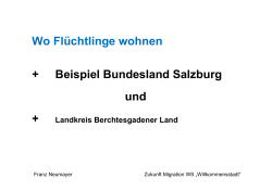 Wo Fl&uuml;chtlinge wohnen + Beispiel Bundesland