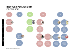 instyle specials 2017 überblick