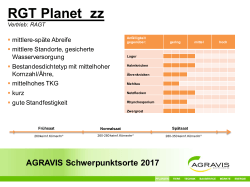 RGT Planet zz - AGRAVIS Raiffeisen AG