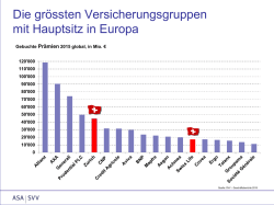 Die grössten Versicherungsgesellschaften in Europa