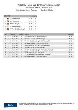 Arcobräu-Futsal-Cup der Reservemannschaften