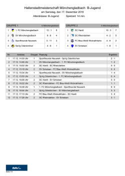 Hallenstadtmeisterschaft M&ouml;nchengladbach B-Jugend