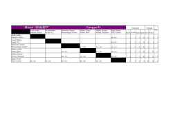 Gruppe 01 Mixed